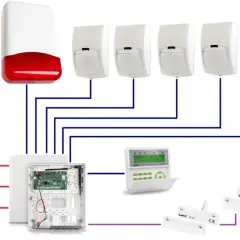 Jak zamontować alarm w domu - uniknij najczęstszych błędów instalacyjnych