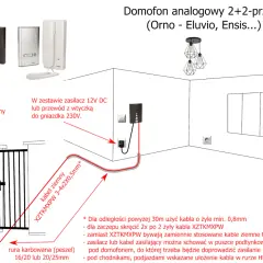 Jak zamontować domofon w furtce: 8 kroków do udanej instalacji