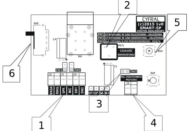 Jak zaprogramować chip do domofonu: Instrukcja krok po kroku