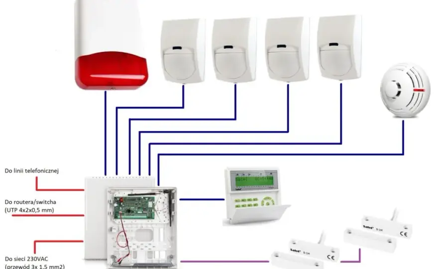 Jak zamontować alarm w domu - uniknij najczęstszych błędów instalacyjnych