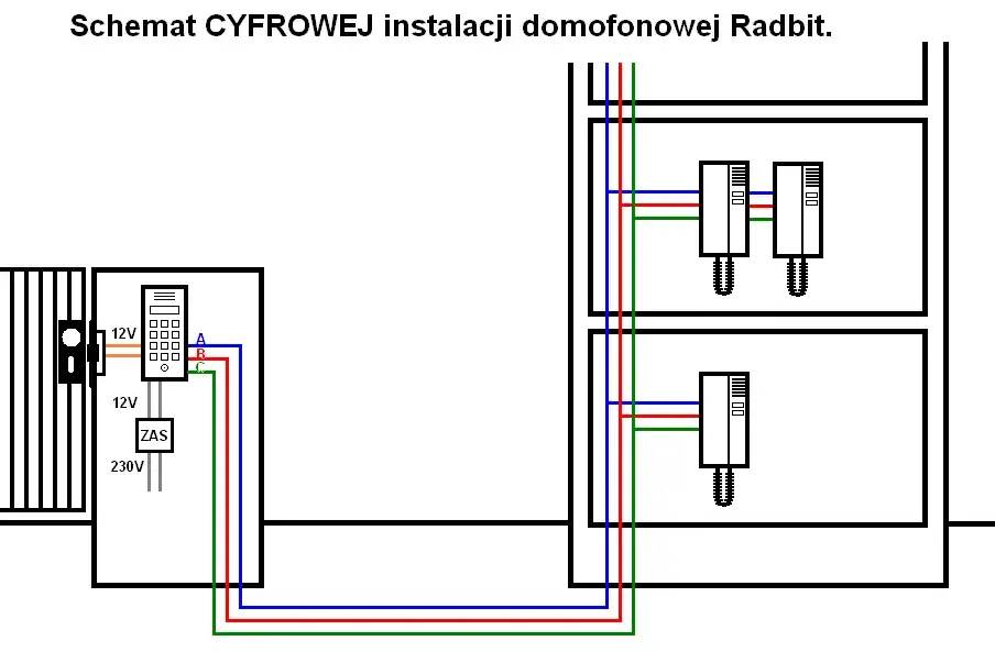 Zdjęcie Jakie kable do domofonu wybrać? Kompletny poradnik instalacji